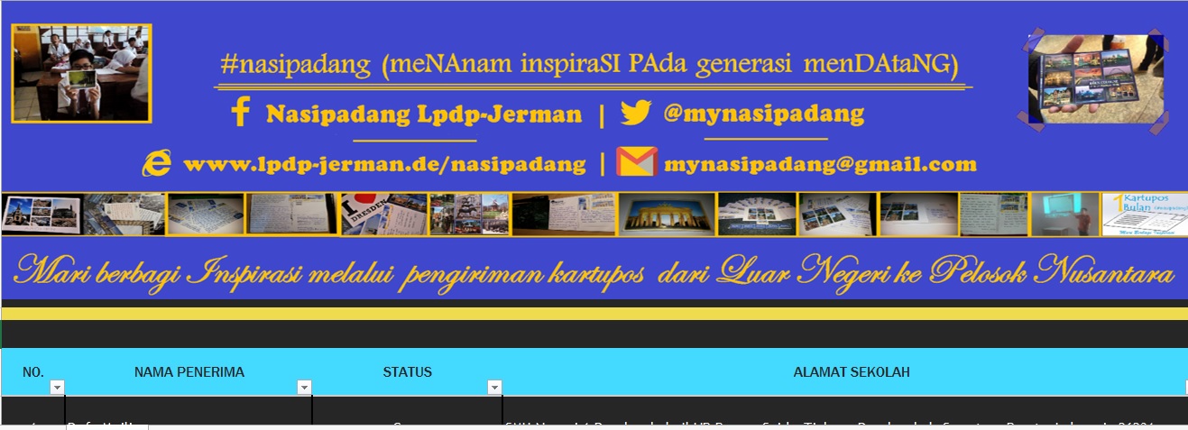 Daftar sekolah penerima kartu pos #nasipadang periode April 2015